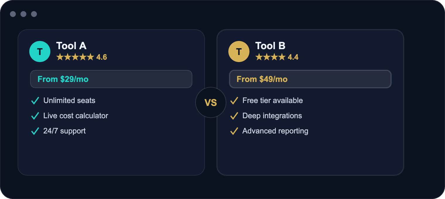 Illustration of two software plans being compared side by side, with pricing, features, and ratings